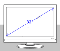 Kích thước màn hình (Screen Size)